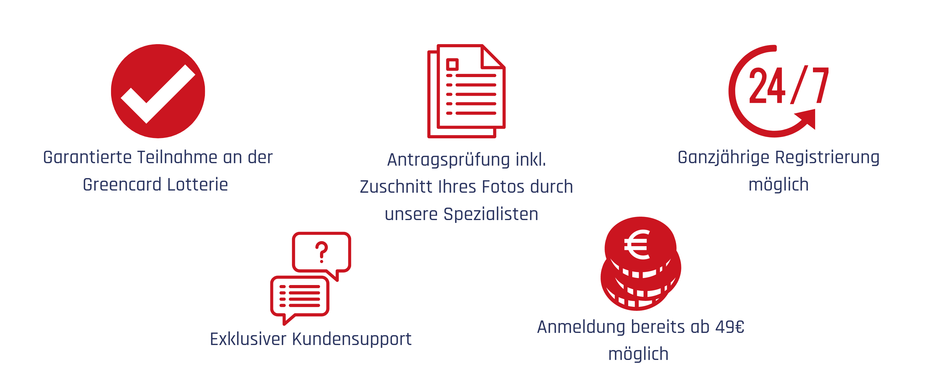 Greencard Lotterie Leistungen